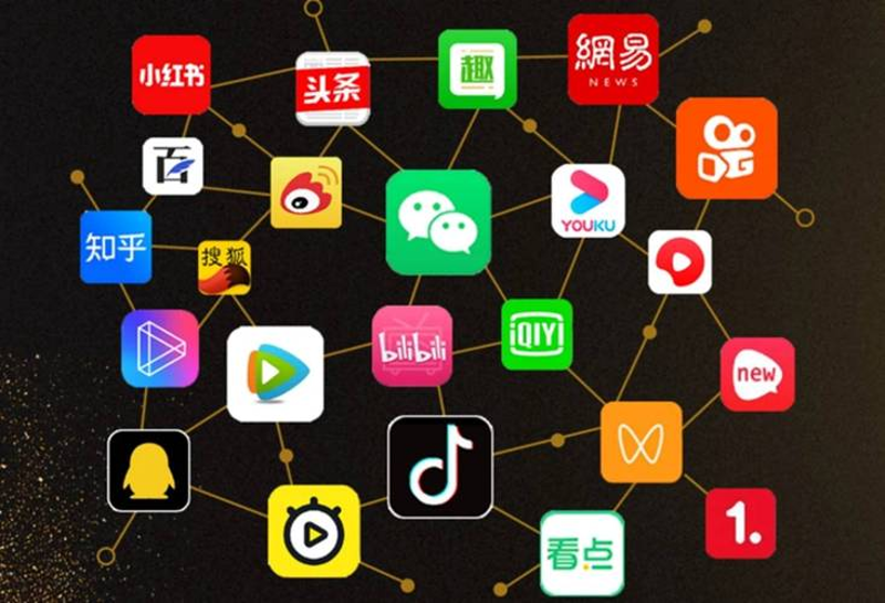 媒体投放行业趋势分析与机遇解读