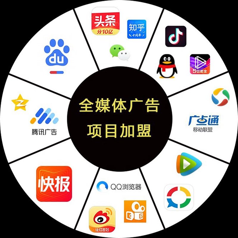 上海广告行业的风云变幻：从创意到落地